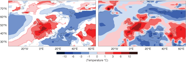 Two-metre temperature forecast and analysis
