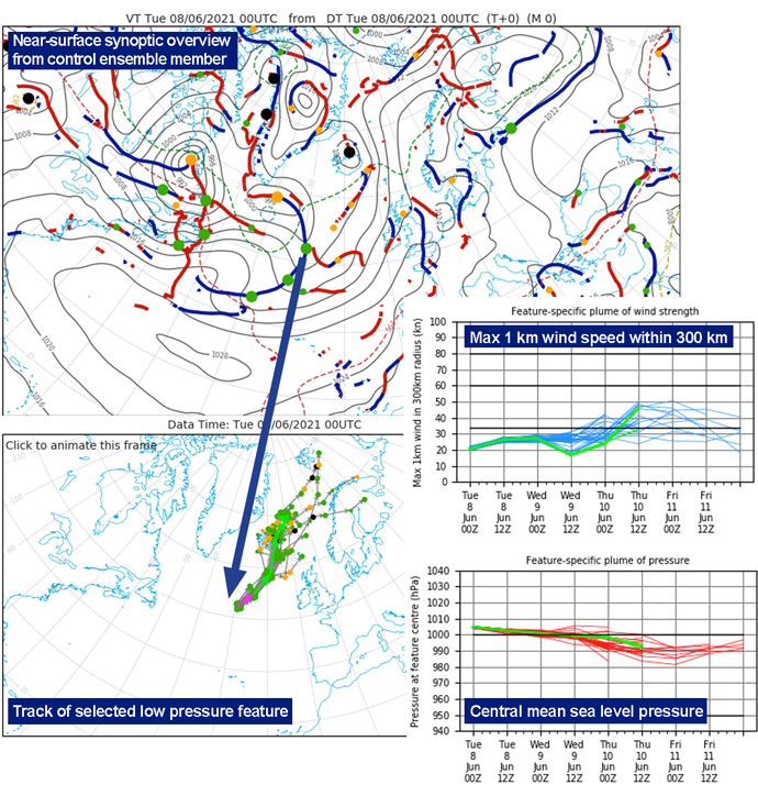 Extratropical cyclone database product overview