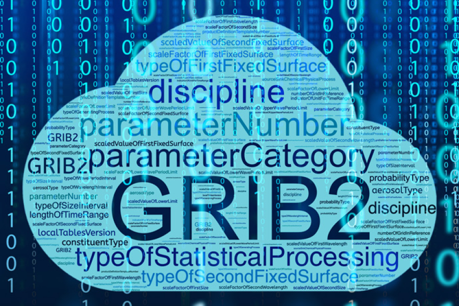 Graphic saying GRIB2 with GRIB word cloud and code